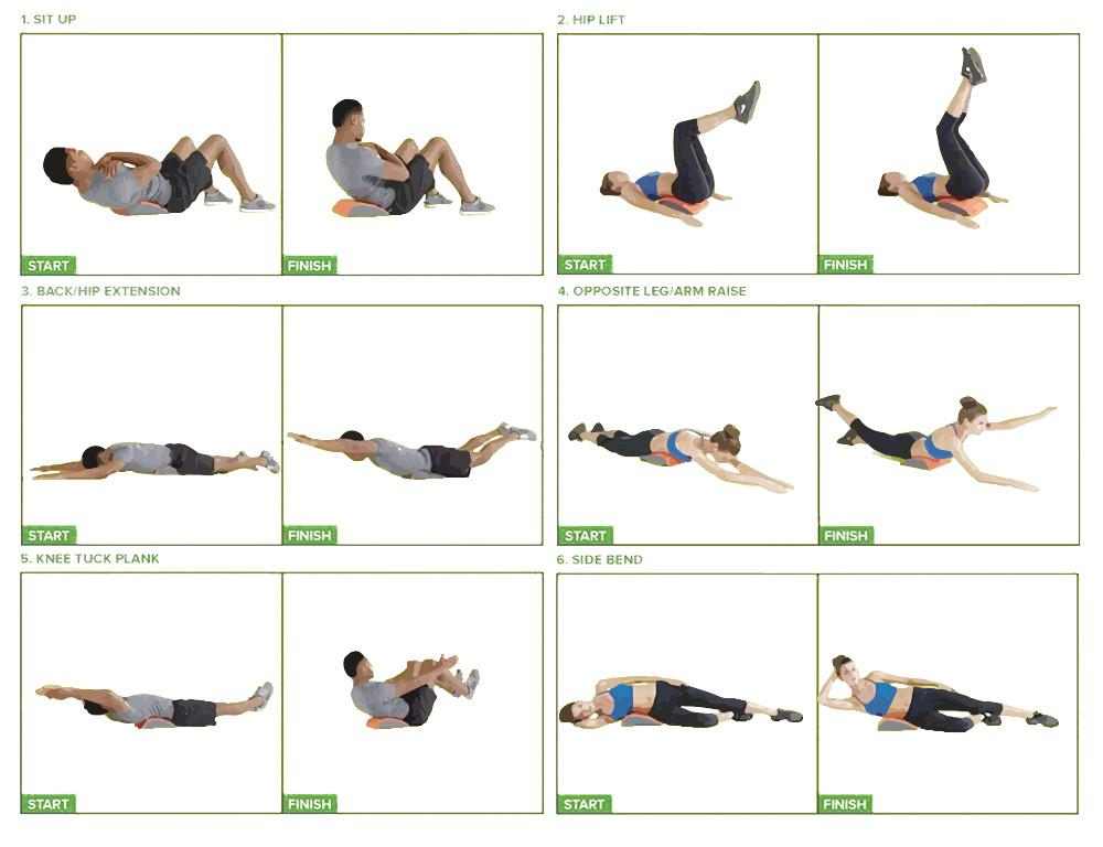 Muscle Engineering Abdominal Mat Core Trainer / Massaging Spikes / Ab Workouts & Back Stretcher Abdominal Mat Core Trainer / Massaging Spikes / Ab Workouts & Back Str