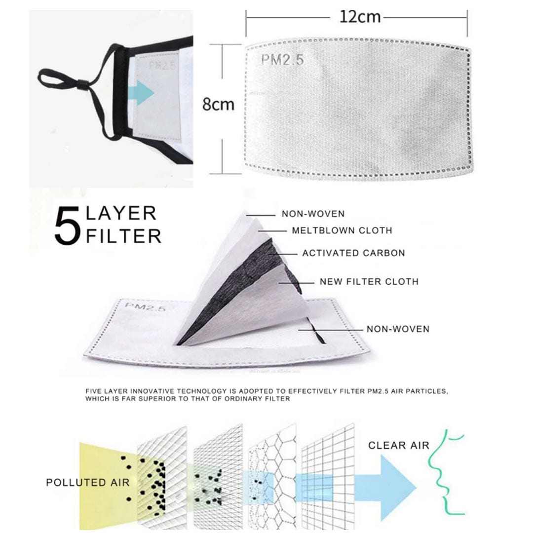 Muscle Engineering ME- 4 Ply Reusable Face Mask